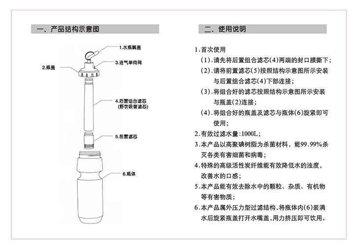運(yùn)動(dòng)型便攜式戶外凈水壺結(jié)構(gòu)圖及使用說(shuō)明