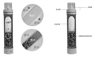 野外便攜式凈水設(shè)備有哪些貢獻法治？